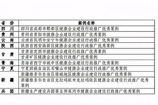 雷竞技存款处理中